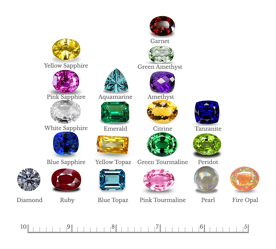 Coloured Gems 